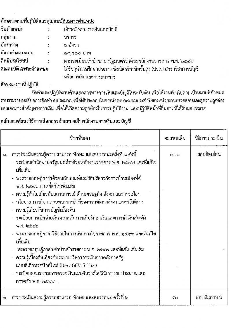 กรมพัฒนาสังคมและสวัสดิการ รับสมัครบุคคลเพื่อเลือกสรรเป็นพนักงานราชการทั่วไป จำนวน 37 ตำแหน่ง ครั้งแรก 39 อัตรา (วุฒิ ม.ต้น ม.ปลาย ปวช. ปวส. ป.ตรี) รับสมัครสอบทางอินเทอร์เน็ตตั้งแต่วันที่ 12-16 มิ.ย. 2566