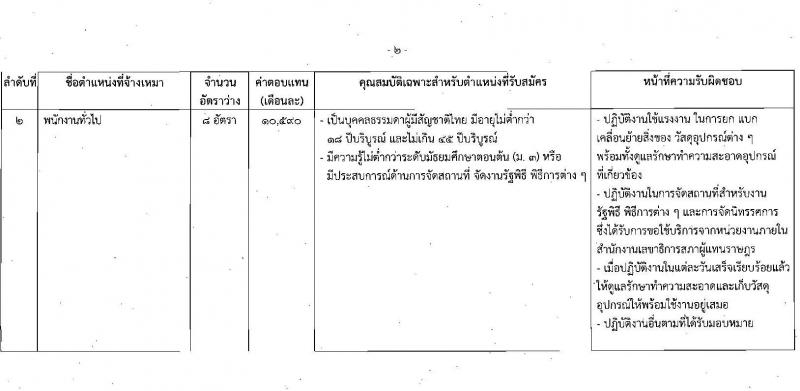 สำนักงานเลขาธิการสภาผู้แทนราษฎร รับสมัครบุคคลเพื่อจัดจ้างเป็นพนักงานจ้างเหมาบริการ จำนวน 2 ตำแหน่ง 26 อัตรา (วุฒิ ไม่ต่ำกว่า ม.ต้น) รับสมัครตั้งแต่วันที่ 29 พ.ค. – 20 มิ.ย. 2566