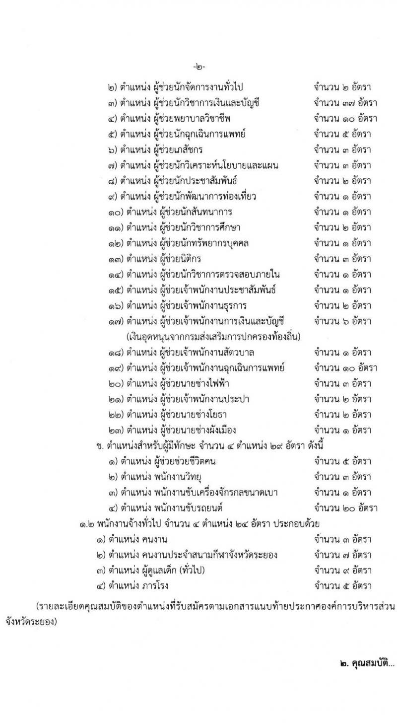 องค์การบริหารส่วนจังหวัดระยอง รับสมัครสรรหาและเลือกสรรเป้ฯพนักงานจ้าง จำนวน 31 ตำแหน่ง ครั้งแรก 185 อัตรา (วุฒิ ม.ต้น ม.ปลาย ปวช. ปวส. ป.ตรี) รับสมัครสอบทางอินเทอร์เน็ตตั้งแต่วันที่ 20-28 มิ.ย. 2566