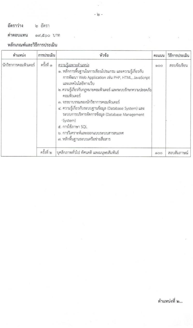 กรมธนารักษ์ รับสมัครบุคคลเพื่อสรรหาและเลือกสรรเป็นพนักงานราชการทั่วไป จำนวน 7 ตำแหน่ง ครั้งแรก 8 อัตรา (วุฒิ ปวช. ปวส. ป.ตรี) รับสมัครสอบทางอินเทอร์เน็ตตั้งแต่วันที่ 15-21 มิ.ย. 2566