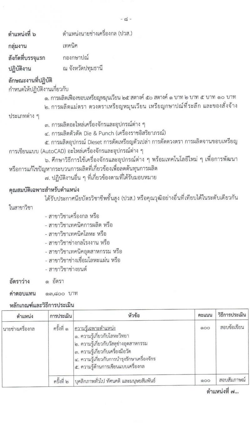 กรมธนารักษ์ รับสมัครบุคคลเพื่อสรรหาและเลือกสรรเป็นพนักงานราชการทั่วไป จำนวน 7 ตำแหน่ง ครั้งแรก 8 อัตรา (วุฒิ ปวช. ปวส. ป.ตรี) รับสมัครสอบทางอินเทอร์เน็ตตั้งแต่วันที่ 15-21 มิ.ย. 2566