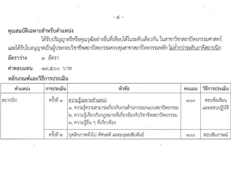 กรมธนารักษ์ รับสมัครบุคคลเพื่อสรรหาและเลือกสรรเป็นพนักงานราชการทั่วไป จำนวน 7 ตำแหน่ง ครั้งแรก 8 อัตรา (วุฒิ ปวช. ปวส. ป.ตรี) รับสมัครสอบทางอินเทอร์เน็ตตั้งแต่วันที่ 15-21 มิ.ย. 2566