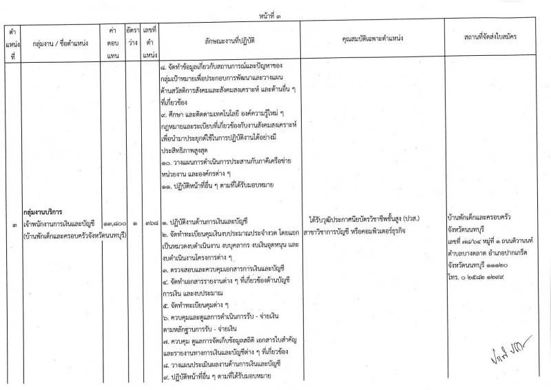 กรมกิจการเด็กและเยาวชน รับสมัครบุคคลเพื่อเลือกสรรเป็นพนักงานราชการทั่วไป ครั้งที่ 1/2566 (ส่วนภูมิภาค) จำนวน 25 ตำแหน่ง ครั้งแรก 27 อัตรา (วุฒิ ปวช. ปวส. ป.ตรี) รับสมัครสอบและส่งใบสมัครทางไปรษณีย์ตั้งแต่วันที่ 19-23 มิ.ย. 2566