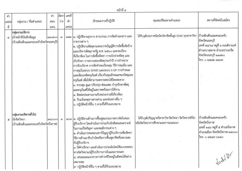 กรมกิจการเด็กและเยาวชน รับสมัครบุคคลเพื่อเลือกสรรเป็นพนักงานราชการทั่วไป ครั้งที่ 1/2566 (ส่วนภูมิภาค) จำนวน 25 ตำแหน่ง ครั้งแรก 27 อัตรา (วุฒิ ปวช. ปวส. ป.ตรี) รับสมัครสอบและส่งใบสมัครทางไปรษณีย์ตั้งแต่วันที่ 19-23 มิ.ย. 2566