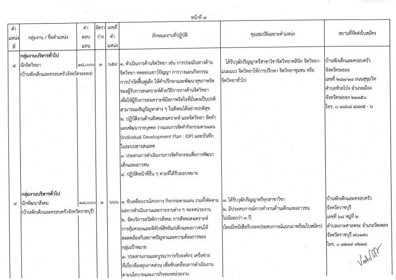 กรมกิจการเด็กและเยาวชน รับสมัครบุคคลเพื่อเลือกสรรเป็นพนักงานราชการทั่วไป ครั้งที่ 1/2566 (ส่วนภูมิภาค) จำนวน 25 ตำแหน่ง ครั้งแรก 27 อัตรา (วุฒิ ปวช. ปวส. ป.ตรี) รับสมัครสอบและส่งใบสมัครทางไปรษณีย์ตั้งแต่วันที่ 19-23 มิ.ย. 2566