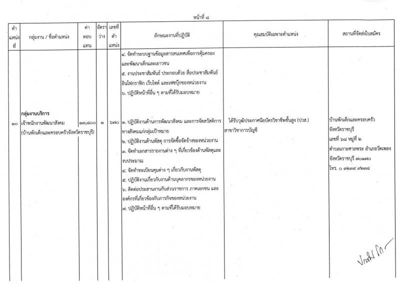 กรมกิจการเด็กและเยาวชน รับสมัครบุคคลเพื่อเลือกสรรเป็นพนักงานราชการทั่วไป ครั้งที่ 1/2566 (ส่วนภูมิภาค) จำนวน 25 ตำแหน่ง ครั้งแรก 27 อัตรา (วุฒิ ปวช. ปวส. ป.ตรี) รับสมัครสอบและส่งใบสมัครทางไปรษณีย์ตั้งแต่วันที่ 19-23 มิ.ย. 2566