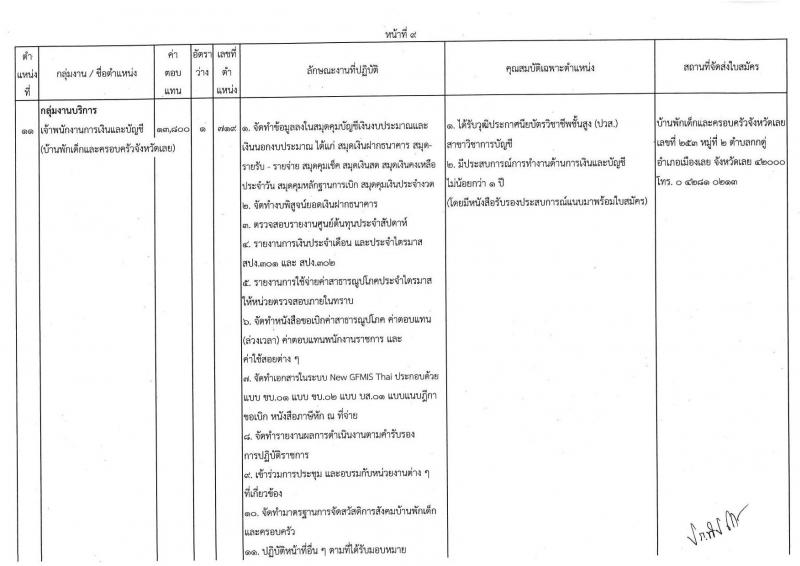 กรมกิจการเด็กและเยาวชน รับสมัครบุคคลเพื่อเลือกสรรเป็นพนักงานราชการทั่วไป ครั้งที่ 1/2566 (ส่วนภูมิภาค) จำนวน 25 ตำแหน่ง ครั้งแรก 27 อัตรา (วุฒิ ปวช. ปวส. ป.ตรี) รับสมัครสอบและส่งใบสมัครทางไปรษณีย์ตั้งแต่วันที่ 19-23 มิ.ย. 2566