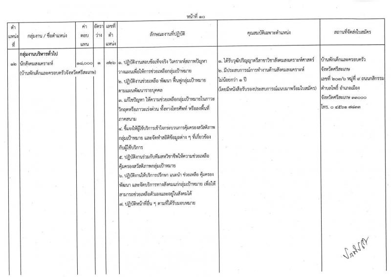 กรมกิจการเด็กและเยาวชน รับสมัครบุคคลเพื่อเลือกสรรเป็นพนักงานราชการทั่วไป ครั้งที่ 1/2566 (ส่วนภูมิภาค) จำนวน 25 ตำแหน่ง ครั้งแรก 27 อัตรา (วุฒิ ปวช. ปวส. ป.ตรี) รับสมัครสอบและส่งใบสมัครทางไปรษณีย์ตั้งแต่วันที่ 19-23 มิ.ย. 2566