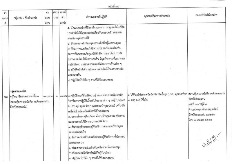 กรมกิจการเด็กและเยาวชน รับสมัครบุคคลเพื่อเลือกสรรเป็นพนักงานราชการทั่วไป ครั้งที่ 1/2566 (ส่วนภูมิภาค) จำนวน 25 ตำแหน่ง ครั้งแรก 27 อัตรา (วุฒิ ปวช. ปวส. ป.ตรี) รับสมัครสอบและส่งใบสมัครทางไปรษณีย์ตั้งแต่วันที่ 19-23 มิ.ย. 2566
