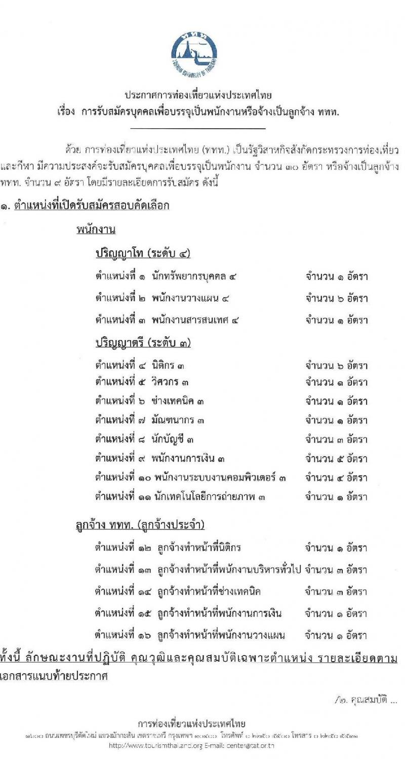 การท่องเที่ยวแห่งประเทศไทย รับสมัครบุคคลเพื่อบรรจุเป็นพนักงานหรือจ้างเป็นลูกจ้าง จำนวน 39 อัตรา (วุฒิ ป.ตรี ป.โท) รับสมัครสอบทางอินเทอร์เน็ตตั้งแต่วันที่ 15-28 มิ.ย. 2566