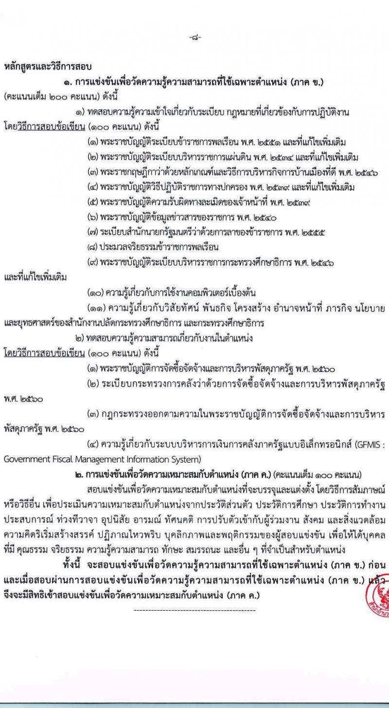 สำนักงานปลัดกระทรวงศึกษาธิการ รับสมัครสอบแข่งขันเพื่อบรรจุและแต่งตั้งบุคคลเข้ารับราชการ จำนวน 4 ตำแหน่ง ครั้งแรก 19 อัตรา (วุฒิ ปวส.หรือเทียบเท่า) รับสมัครสอบทางอินเทอร์เน็ตตั้งแต่วันที่ 16 มิ.ย. – 6 ก.ค. 2566