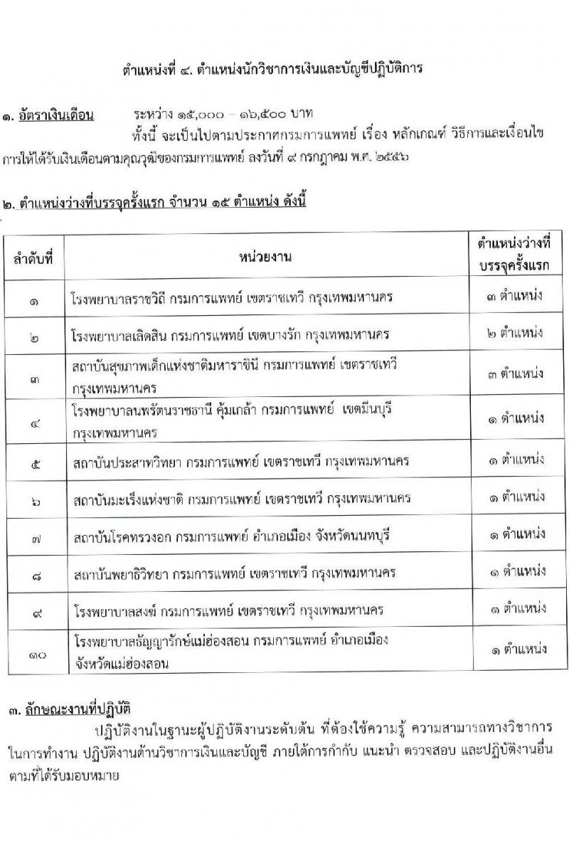 กรมการแพทย์ รับสมัครสอบแข่งขันเพื่อบรรจุและแต่งตั้งบุคคลเข้ารับราชการ จำนวน 11 ตำแหน่ง ครั้งแรก 63 อัตรา (วุฒิ ปวส. ป.ตรี) รับสมัครสอบทางอินเทอร์เน็ตตั้งแต่วันที่ 16 มิ.ย. – 7 ก.ค. 2566