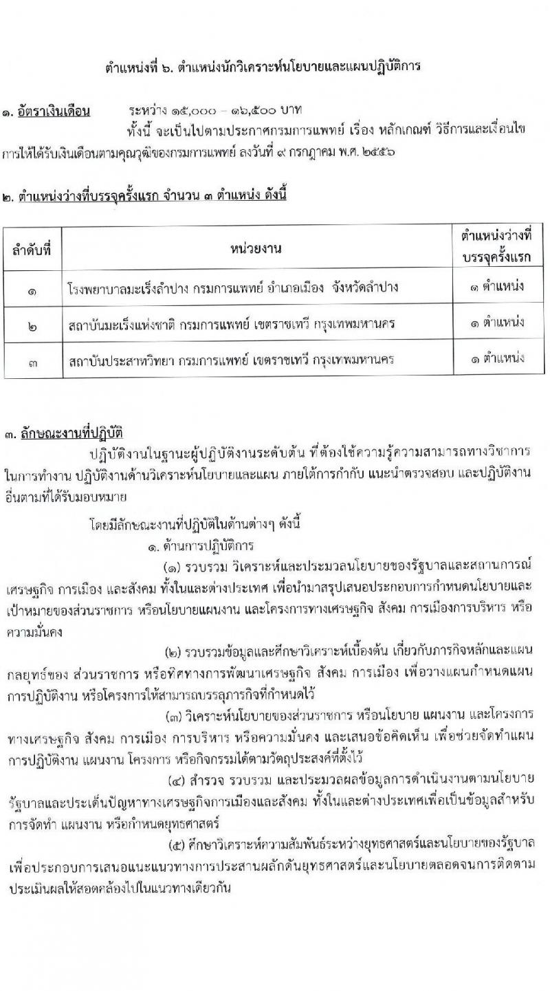 กรมการแพทย์ รับสมัครสอบแข่งขันเพื่อบรรจุและแต่งตั้งบุคคลเข้ารับราชการ จำนวน 11 ตำแหน่ง ครั้งแรก 63 อัตรา (วุฒิ ปวส. ป.ตรี) รับสมัครสอบทางอินเทอร์เน็ตตั้งแต่วันที่ 16 มิ.ย. – 7 ก.ค. 2566