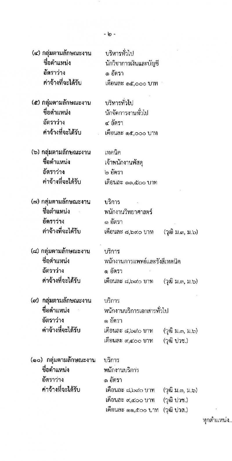 สถาบันมะเร็งแห่งชาติ รับสมัครบุคคลเพื่อเลือกสรรเป็นพนักงานกระทรวงสาธารณสุขทั่วไป จำนวน 10 ตำแหน่ง ครั้งแรก 16 อัตรา (วุฒิ ม.3 ม.6 ปวช. ปวส. ป.ตรี) รับสมัครสอบด้วยตนเองและทางไปรษีย์ตั้งแต่วันที่ 19-26 มิ.ย. 2566
