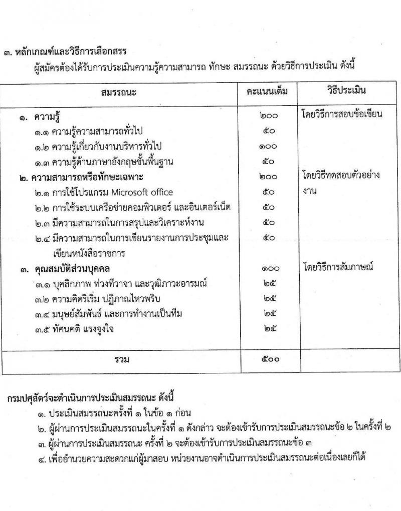 กรมปศุสัตว์ รับสมัครบุคคลเพื่อจัดจ้างเป็นพนักงานราชการทั่วไป จำนวน 2 ตำแหน่ง ครั้งแรก 4 อัตรา (วุฒิ ป.ตรี) รับสมัครสอบตั้งแต่วันที่ 21-30 มิ.ย. 2566