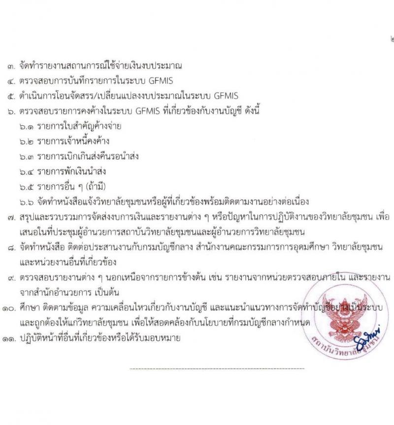 สถาบันวิทยาลัยชุมชน รับสมัครบุคคลเพื่อจ้างเหมาบริการ จำนวน 2 ตำแหน่ง 2 อัตรา (วุฒิ ไม่ต่ำกว่า ป.ตรี) รับสมัครสอบตั้งแต่วันที่ 23 มิ.ย. – 18 ก.ค. 2566