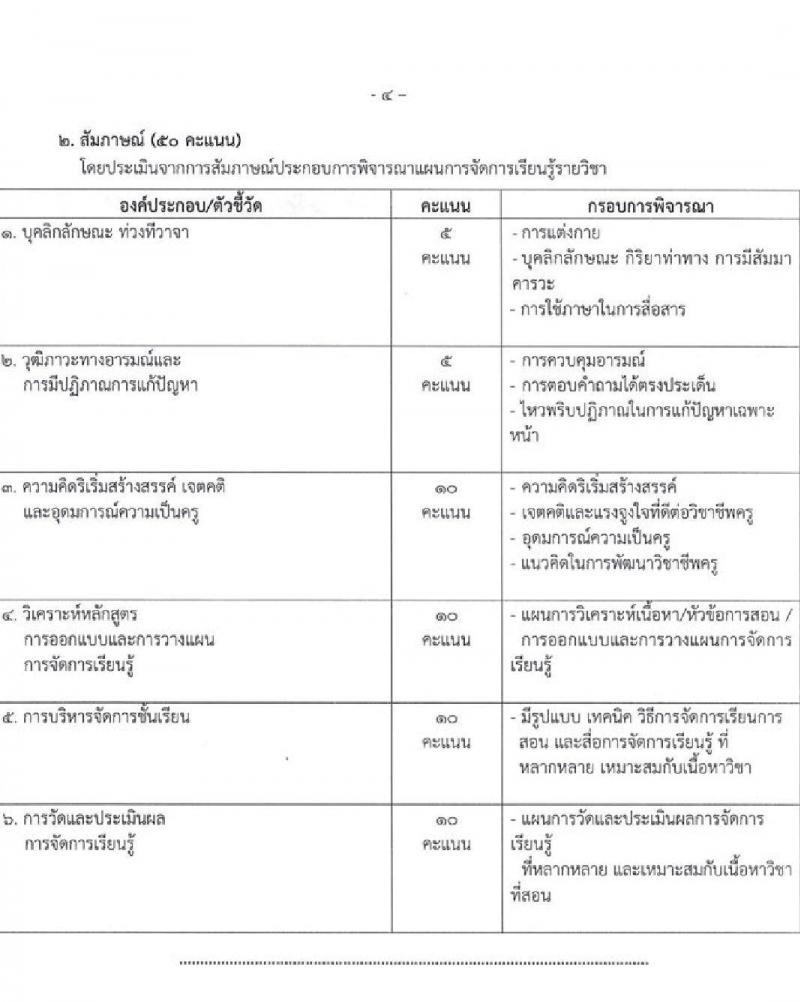 อ.ก.ค.ศ. สำนักงานคณะกรรมการการอาชีวศึกษา รับสมัครคัดเลือกบุคคลเพื่อบรรจุและแต่งตั้งเข้ารับราชการครูและบุคลากรทางการศึกษาตำแหน่งครูผู้ช่วย จำนวน 61 กลุ่มวิชา จำนวน 707 อัตรา (วุฒิ ป.ตรี) รับสมัครสอบทางอินเทอร์เน็ตตั้งแต่วันที่ 1-7 ก.ค. 2566