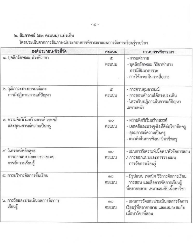 อ.ก.ค.ศ. สำนักงานคณะกรรมการการอาชีวศึกษา รับสมัครคัดเลือกบุคคลเพื่อบรรจุและแต่งตั้งเข้ารับราชการครูและบุคลากรทางการศึกษาตำแหน่งครูผู้ช่วย (สามจังหวัดชายแดนใต้) จำนวน 13 กลุ่มวิชา จำนวน 22 อัตรา (วุฒิ ป.ตรี) รับสมัครสอบทางอินเทอร์เน็ตตั้งแต่วันที่ 1-7 ก.ค. 2566