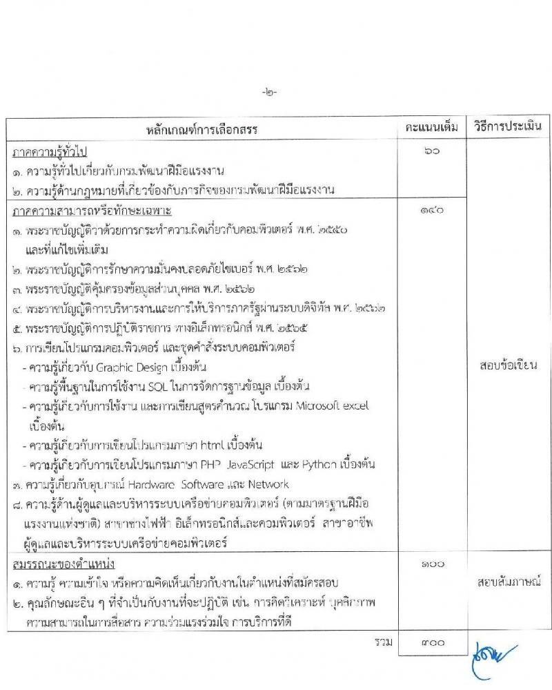 กรมพัฒนาฝีมือแรงงาน รับสมัครบุคคลเพื่อเลือกสรรเป็นพนักงานราชการทั่วไป จำนวน 4 ตำแหน่ง ครั้งแรก 24 อัตรา (วุฒิ ปวส. ป.ตรี) รับสมัครสอบทางอินเทอร์เน็ตตั้งแต่วันที่ 26 มิ.ย. – 17 ก.ค. 2566