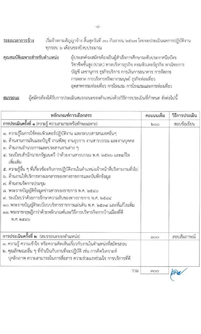 กรมพัฒนาฝีมือแรงงาน รับสมัครบุคคลเพื่อเลือกสรรเป็นพนักงานราชการทั่วไป จำนวน 4 ตำแหน่ง ครั้งแรก 24 อัตรา (วุฒิ ปวส. ป.ตรี) รับสมัครสอบทางอินเทอร์เน็ตตั้งแต่วันที่ 26 มิ.ย. – 17 ก.ค. 2566