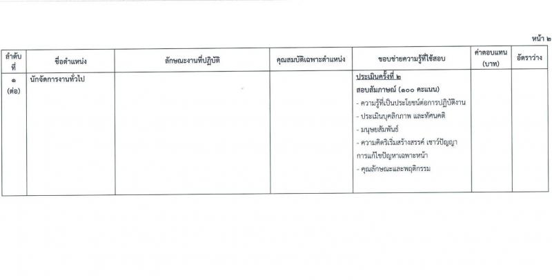 กระทรวงยุติธรรม สำนักงานรัฐมนตรีและสำนักงานปลัดกระทรวงยุติธรรม รับสมัครสอบคัดเลือกบุคคลเพื่อจัดจ้างเป็นลูกจ้างชั่วคราว จำนวน 8 ตำแหน่ง ครั้งแรก 33 อัตรา (วุฒิ ปวส. ป.ตรี) รับสมัครสอบทางอินเทอร์เน็ตตั้งแต่วันที่ 3-14 ก.ค. 2566
