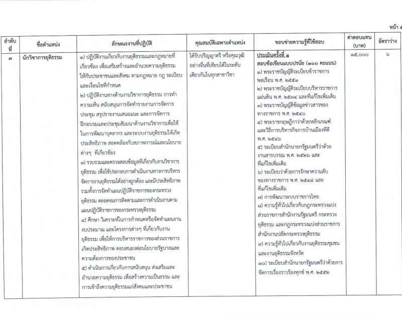 กระทรวงยุติธรรม สำนักงานรัฐมนตรีและสำนักงานปลัดกระทรวงยุติธรรม รับสมัครสอบคัดเลือกบุคคลเพื่อจัดจ้างเป็นลูกจ้างชั่วคราว จำนวน 8 ตำแหน่ง ครั้งแรก 33 อัตรา (วุฒิ ปวส. ป.ตรี) รับสมัครสอบทางอินเทอร์เน็ตตั้งแต่วันที่ 3-14 ก.ค. 2566