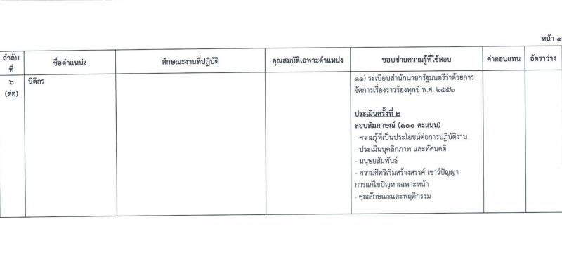 กระทรวงยุติธรรม สำนักงานรัฐมนตรีและสำนักงานปลัดกระทรวงยุติธรรม รับสมัครสอบคัดเลือกบุคคลเพื่อจัดจ้างเป็นลูกจ้างชั่วคราว จำนวน 8 ตำแหน่ง ครั้งแรก 33 อัตรา (วุฒิ ปวส. ป.ตรี) รับสมัครสอบทางอินเทอร์เน็ตตั้งแต่วันที่ 3-14 ก.ค. 2566
