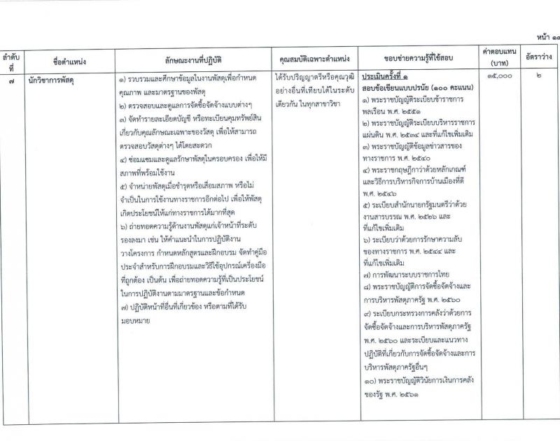 กระทรวงยุติธรรม สำนักงานรัฐมนตรีและสำนักงานปลัดกระทรวงยุติธรรม รับสมัครสอบคัดเลือกบุคคลเพื่อจัดจ้างเป็นลูกจ้างชั่วคราว จำนวน 8 ตำแหน่ง ครั้งแรก 33 อัตรา (วุฒิ ปวส. ป.ตรี) รับสมัครสอบทางอินเทอร์เน็ตตั้งแต่วันที่ 3-14 ก.ค. 2566