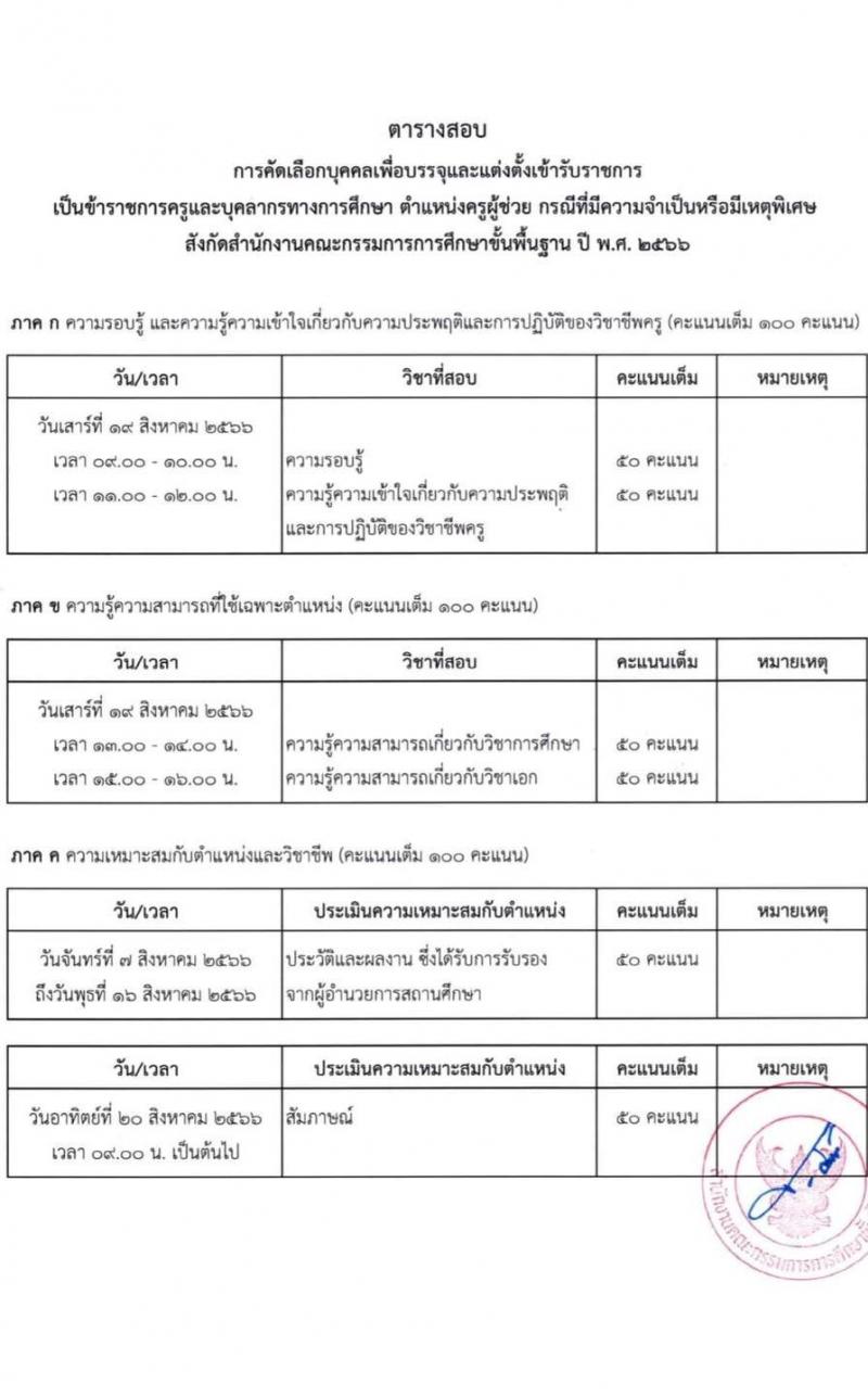 สำนักงานคณะกรรมการการศึกษาขั้นพื้นฐาน เตรียมรับสมัครคัดเลือกบุคคลเพื่อบรรจุและแต่งตั้งเข้ารับราชการครูและบุคลากรทางการศึกษา ตำแหน่งครูผู้ช่วย กรณีที่มีความจำเป็นหรือมีเหตุพิเศษ (วุฒิ ป.ตรี) รับสมัครสอบทางอินเทอร์เน็ตตั้งแต่วันที่ 21-27 ก.ค. 2566