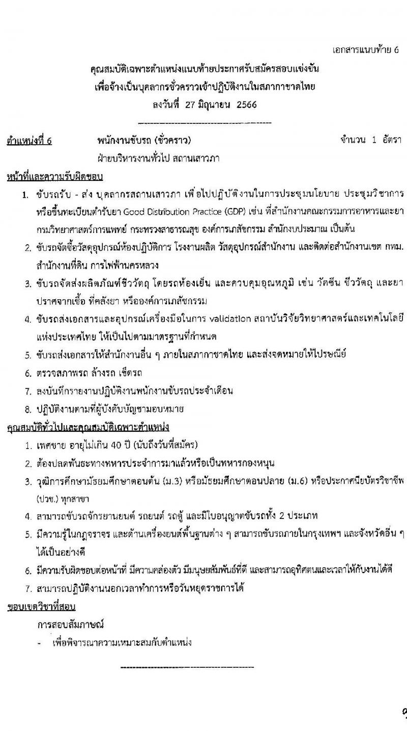 สภากาชาดไทย รับสมัครสอบแข่งขันเพื่อจ้างเป็นบุคลากรสัญญาจ้างรายปี จำนวน 6 ตำแหน่ง 10 อัตรา (วุฒิ ม.ต้น ม.ปลาย ปวช. ปวส. ป.ตรี) รับสมัครสอบทางอินเทอร์เน็ตตั้งแต่วันที่ 27 มิ.ย. – 10 ก.ค. 2566