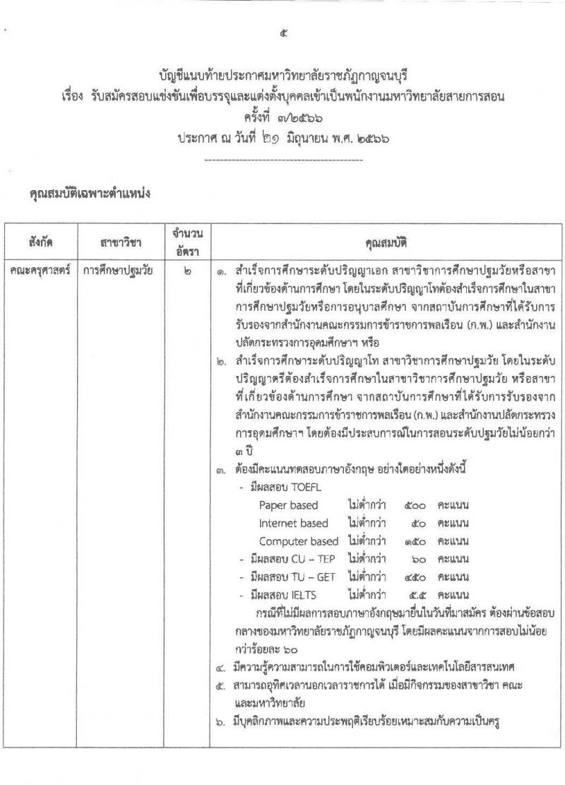 มหาวิทยาลัยราชภัฏกาญจนบุรี รับสมัครสอบแข่งขันเพื่อบรรจุและแต่งตั้งบุคคลเข้าเป็นพนักงานมหาวิทยาลัยสายการสอน จำนวน 8 เอกวิชา 10 อัตรา (วุฒิ ป.โท ป.เอก) รับสมัครสอบด้วยตนเองหรือทางไปรษณีย์ ตั้งแต่วันที่ 27 มิ.ย. – 7 ก.ค. 2566