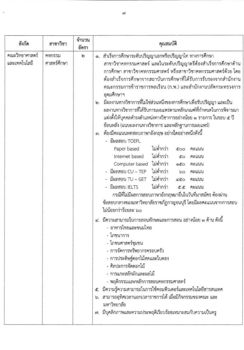 มหาวิทยาลัยราชภัฏกาญจนบุรี รับสมัครสอบแข่งขันเพื่อบรรจุและแต่งตั้งบุคคลเข้าเป็นพนักงานมหาวิทยาลัยสายการสอน จำนวน 8 เอกวิชา 10 อัตรา (วุฒิ ป.โท ป.เอก) รับสมัครสอบด้วยตนเองหรือทางไปรษณีย์ ตั้งแต่วันที่ 27 มิ.ย. – 7 ก.ค. 2566