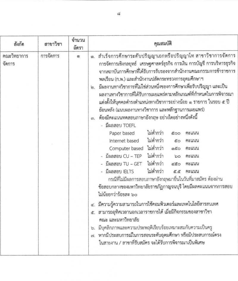 มหาวิทยาลัยราชภัฏกาญจนบุรี รับสมัครสอบแข่งขันเพื่อบรรจุและแต่งตั้งบุคคลเข้าเป็นพนักงานมหาวิทยาลัยสายการสอน จำนวน 8 เอกวิชา 10 อัตรา (วุฒิ ป.โท ป.เอก) รับสมัครสอบด้วยตนเองหรือทางไปรษณีย์ ตั้งแต่วันที่ 27 มิ.ย. – 7 ก.ค. 2566