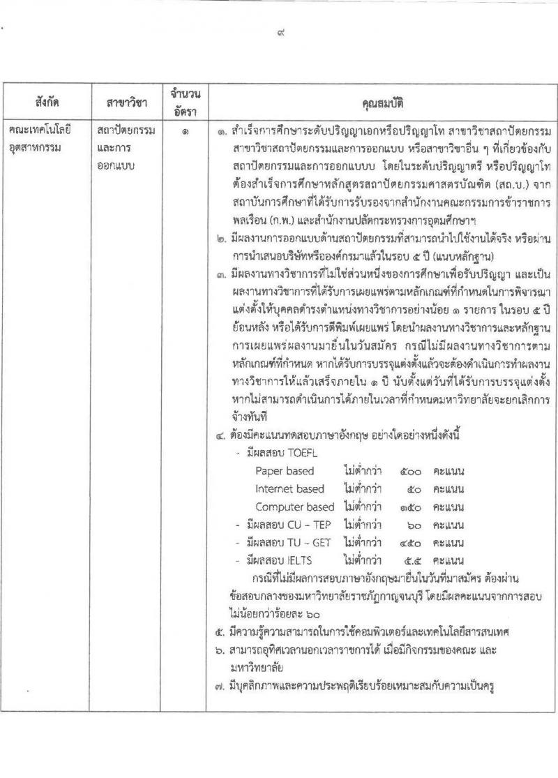 มหาวิทยาลัยราชภัฏกาญจนบุรี รับสมัครสอบแข่งขันเพื่อบรรจุและแต่งตั้งบุคคลเข้าเป็นพนักงานมหาวิทยาลัยสายการสอน จำนวน 8 เอกวิชา 10 อัตรา (วุฒิ ป.โท ป.เอก) รับสมัครสอบด้วยตนเองหรือทางไปรษณีย์ ตั้งแต่วันที่ 27 มิ.ย. – 7 ก.ค. 2566
