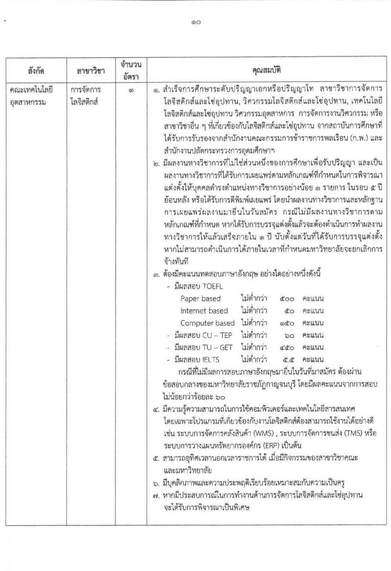 มหาวิทยาลัยราชภัฏกาญจนบุรี รับสมัครสอบแข่งขันเพื่อบรรจุและแต่งตั้งบุคคลเข้าเป็นพนักงานมหาวิทยาลัยสายการสอน จำนวน 8 เอกวิชา 10 อัตรา (วุฒิ ป.โท ป.เอก) รับสมัครสอบด้วยตนเองหรือทางไปรษณีย์ ตั้งแต่วันที่ 27 มิ.ย. – 7 ก.ค. 2566