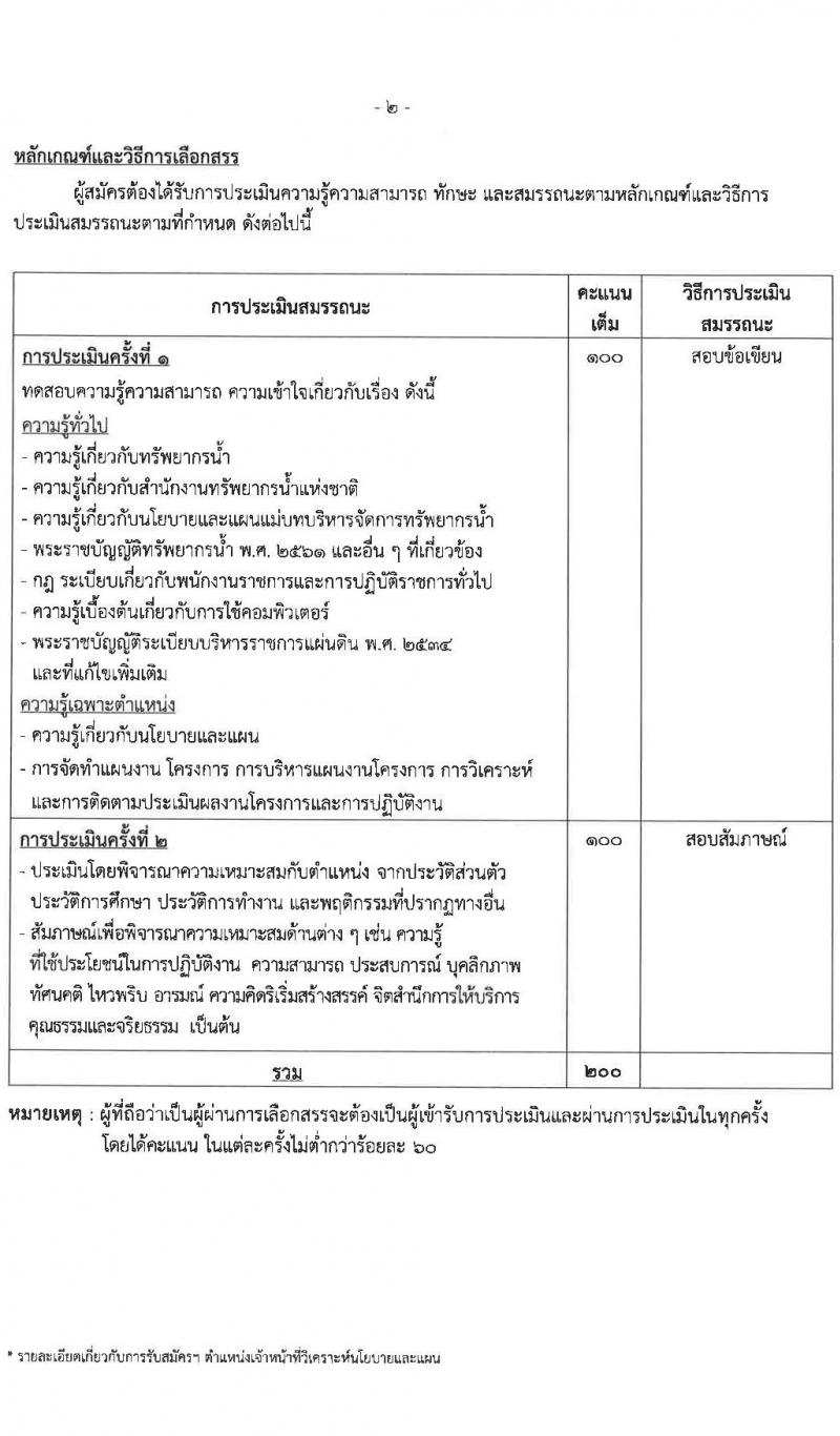 สำนักงานทรัพยากรน้ำแห่งชาติ รับสมัครบุคคลเพื่อเลือกสรรเป็นพนักงานราชการทั่วไป จำนวน 5 ตำแหน่ง ครั้งแรก 18 อัตรา (วุฒิ ปวส. ป.ตรี) รับสมัครสอบทางอินเทอร์เน็ตตั้งแต่วันที่ 12-25 ก.ค. 2566