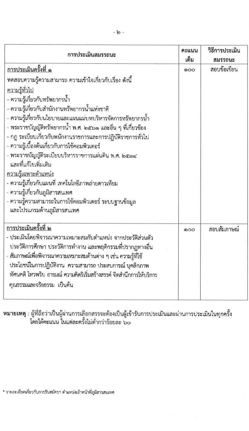 สำนักงานทรัพยากรน้ำแห่งชาติ รับสมัครบุคคลเพื่อเลือกสรรเป็นพนักงานราชการทั่วไป จำนวน 5 ตำแหน่ง ครั้งแรก 18 อัตรา (วุฒิ ปวส. ป.ตรี) รับสมัครสอบทางอินเทอร์เน็ตตั้งแต่วันที่ 12-25 ก.ค. 2566