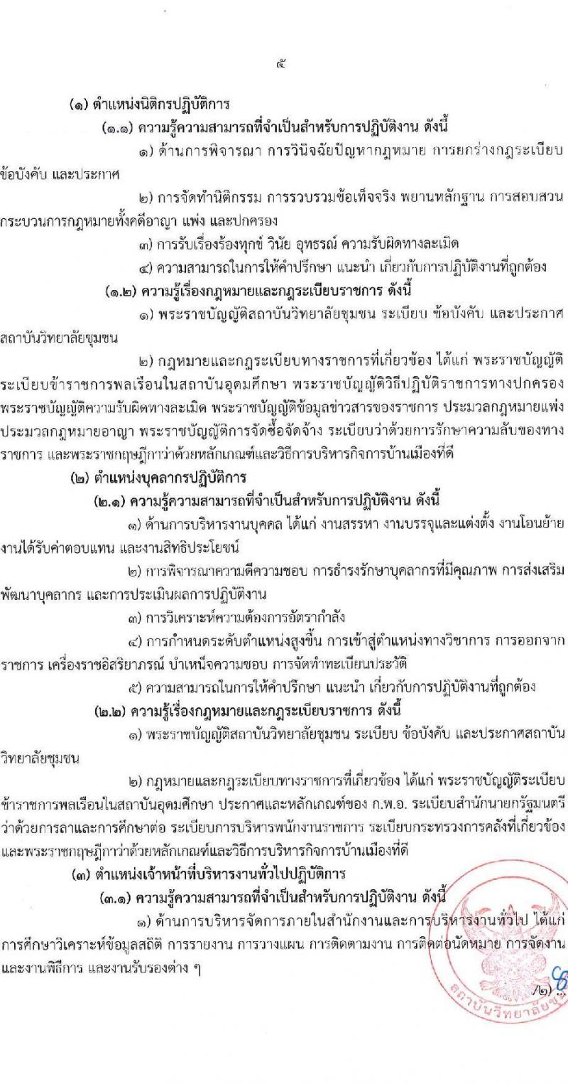 สถาบันวิทยาลัยชุมชน รับสมัครสอบแข่งขันเพื่อบรรจุและแต่งตั้งบุคคลเข้ารับราชการ จำนวน 8 ตำแหน่ง ครั้งแรก 10 อัตรา (วุฒิ ป.ตรี ทุกสาขา) รับสมัครสอบทางอินเทอร์เน็ตตั้งแต่วันที่ 3-17 ก.ค. 2566
