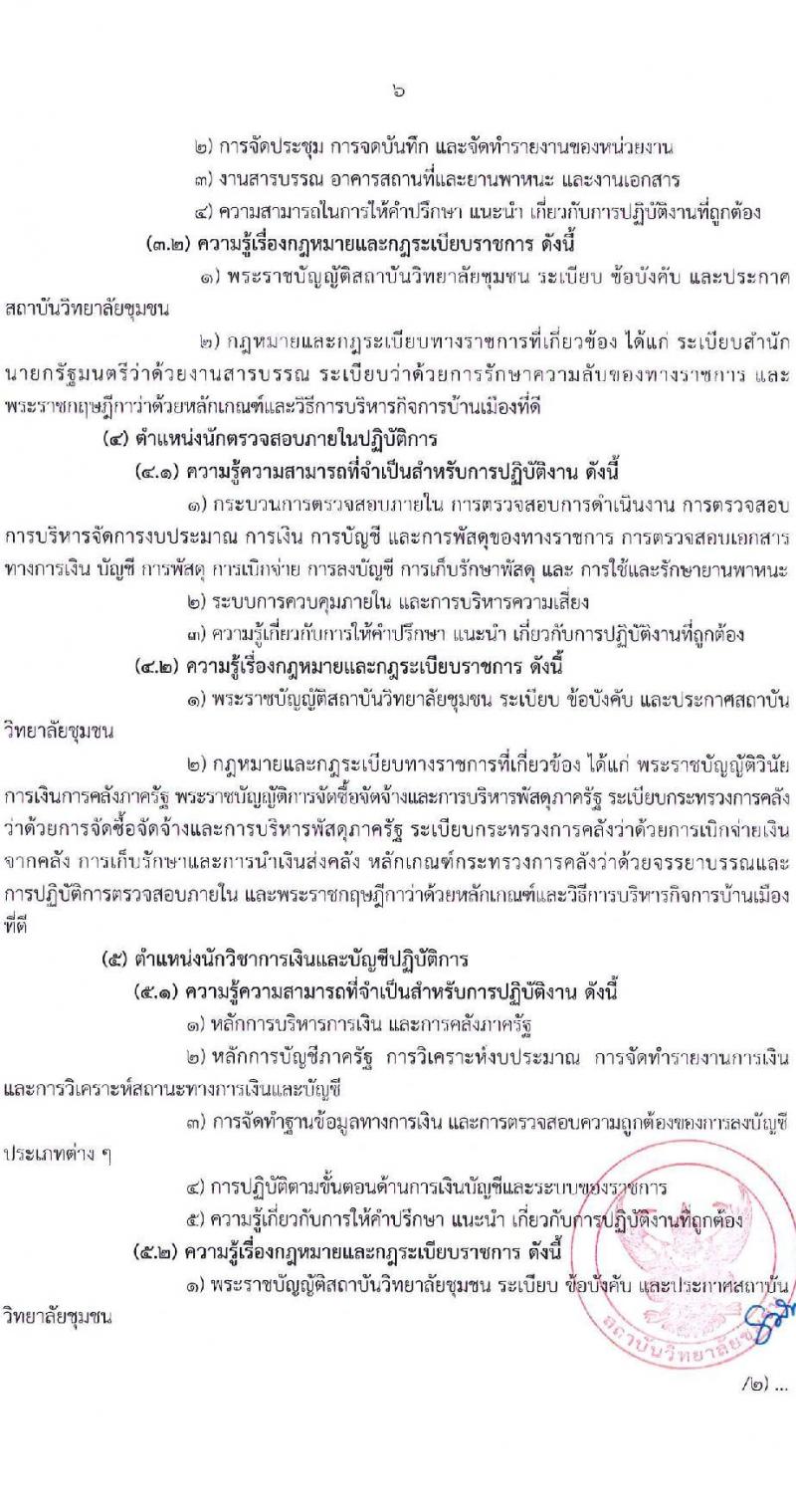 สถาบันวิทยาลัยชุมชน รับสมัครสอบแข่งขันเพื่อบรรจุและแต่งตั้งบุคคลเข้ารับราชการ จำนวน 8 ตำแหน่ง ครั้งแรก 10 อัตรา (วุฒิ ป.ตรี ทุกสาขา) รับสมัครสอบทางอินเทอร์เน็ตตั้งแต่วันที่ 3-17 ก.ค. 2566