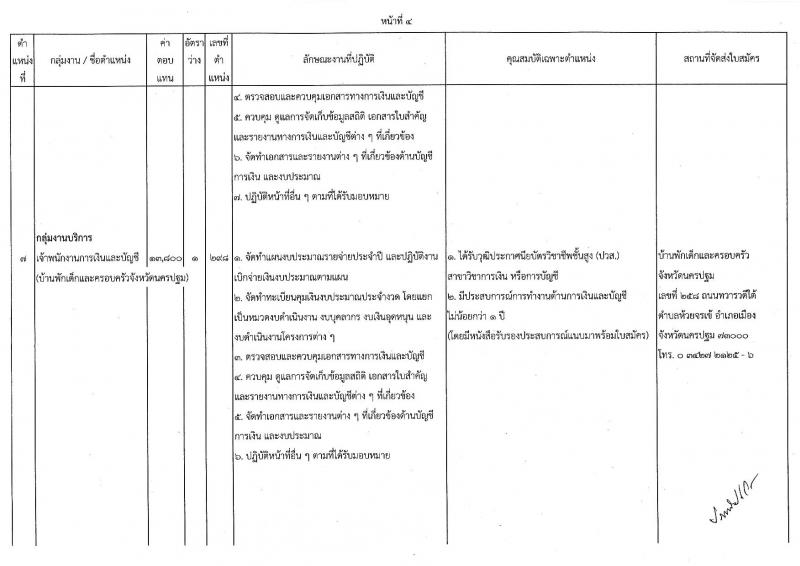 กรมกิจการเด็กและเยาวชน รับสมัครบุคคลเพื่อเลือกสรรเป็นพนักงานราชการทั่วไป (ส่วนภูมิภาค) จำนวน 33 ตำแหน่ง ครั้งแรก 34 อัตรา (วุฒิ ปวช. ปวส.หรือเทียบเท่า) รับสมัครสอบด้วยตนองหรือไปรษณีย์ตั้งแต่วันที่ 10-14 ก.ค. 2566