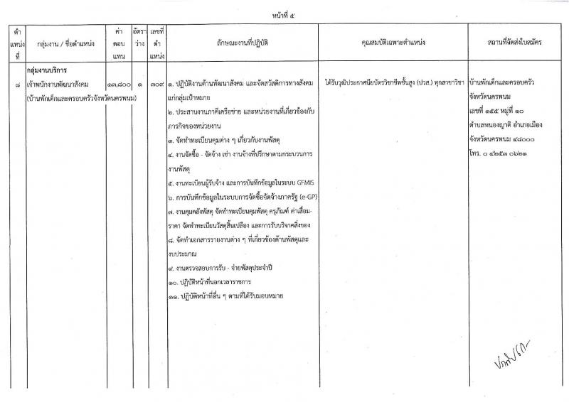 กรมกิจการเด็กและเยาวชน รับสมัครบุคคลเพื่อเลือกสรรเป็นพนักงานราชการทั่วไป (ส่วนภูมิภาค) จำนวน 33 ตำแหน่ง ครั้งแรก 34 อัตรา (วุฒิ ปวช. ปวส.หรือเทียบเท่า) รับสมัครสอบด้วยตนองหรือไปรษณีย์ตั้งแต่วันที่ 10-14 ก.ค. 2566