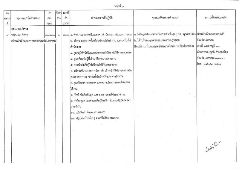 กรมกิจการเด็กและเยาวชน รับสมัครบุคคลเพื่อเลือกสรรเป็นพนักงานราชการทั่วไป (ส่วนภูมิภาค) จำนวน 33 ตำแหน่ง ครั้งแรก 34 อัตรา (วุฒิ ปวช. ปวส.หรือเทียบเท่า) รับสมัครสอบด้วยตนองหรือไปรษณีย์ตั้งแต่วันที่ 10-14 ก.ค. 2566