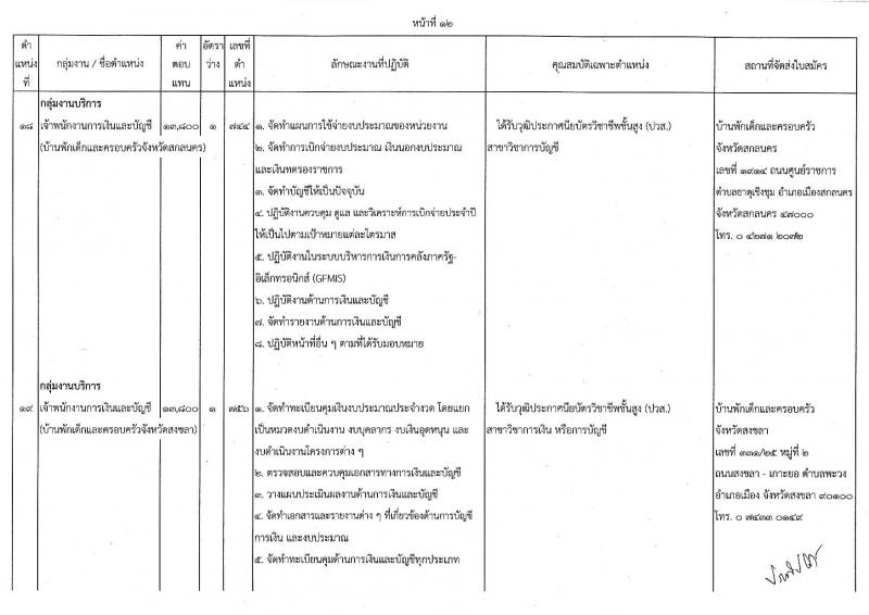 กรมกิจการเด็กและเยาวชน รับสมัครบุคคลเพื่อเลือกสรรเป็นพนักงานราชการทั่วไป (ส่วนภูมิภาค) จำนวน 33 ตำแหน่ง ครั้งแรก 34 อัตรา (วุฒิ ปวช. ปวส.หรือเทียบเท่า) รับสมัครสอบด้วยตนองหรือไปรษณีย์ตั้งแต่วันที่ 10-14 ก.ค. 2566