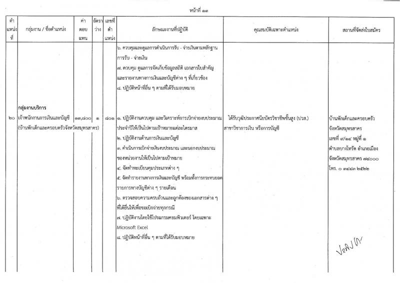 กรมกิจการเด็กและเยาวชน รับสมัครบุคคลเพื่อเลือกสรรเป็นพนักงานราชการทั่วไป (ส่วนภูมิภาค) จำนวน 33 ตำแหน่ง ครั้งแรก 34 อัตรา (วุฒิ ปวช. ปวส.หรือเทียบเท่า) รับสมัครสอบด้วยตนองหรือไปรษณีย์ตั้งแต่วันที่ 10-14 ก.ค. 2566