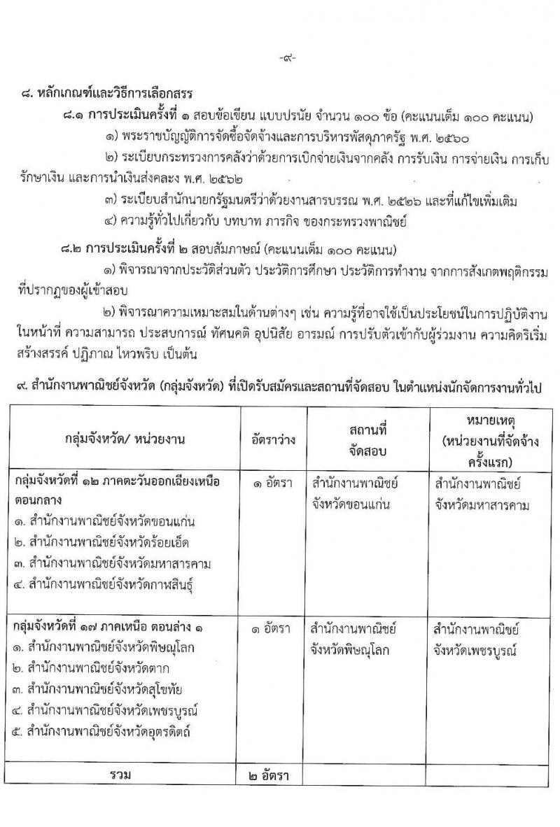 สำนักงานปลัดกระทรวงพาณิชย์ รับสมัครบุคคลเพื่อเลือกสรรเป็นพนักงานราชการทั่วไป (ส่วนภูมิภาค) จำนวน 2 ตำแหน่ง ครั้งแรก 3 อัตรา (วุฒิ ป.ตรี) รับสมัครสอบทางอินเทอร์เน็ตตั้งแต่วันที่ 17-21 ก.ค. 2566