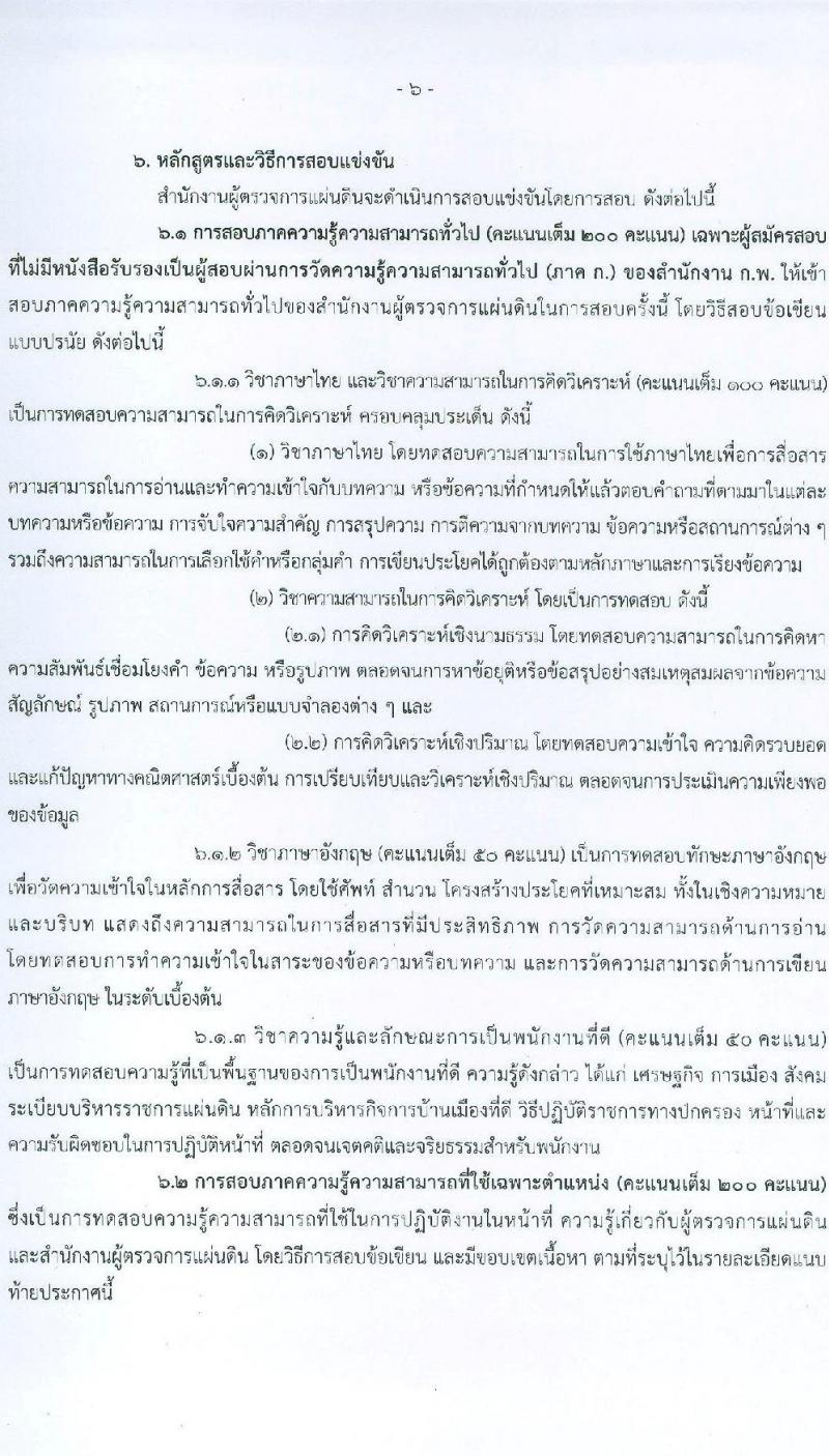 สำนักงานผู้ตรวจการแผ่นดิน รับสมัครสอบแข่งขันเพื่อบรรจุและแต่งตั้งบุคคลเข้ารับราชการ จำนวน 5 ตำแหน่ง ครั้งแรก 18 อัตรา (วุฒิ ป.ตรี ป.โท) รับสมัครสอบทางอินเทอร์เน็ตตั้งแต่วันที่ 17 ก.ค. – 9 ส.ค. 2566