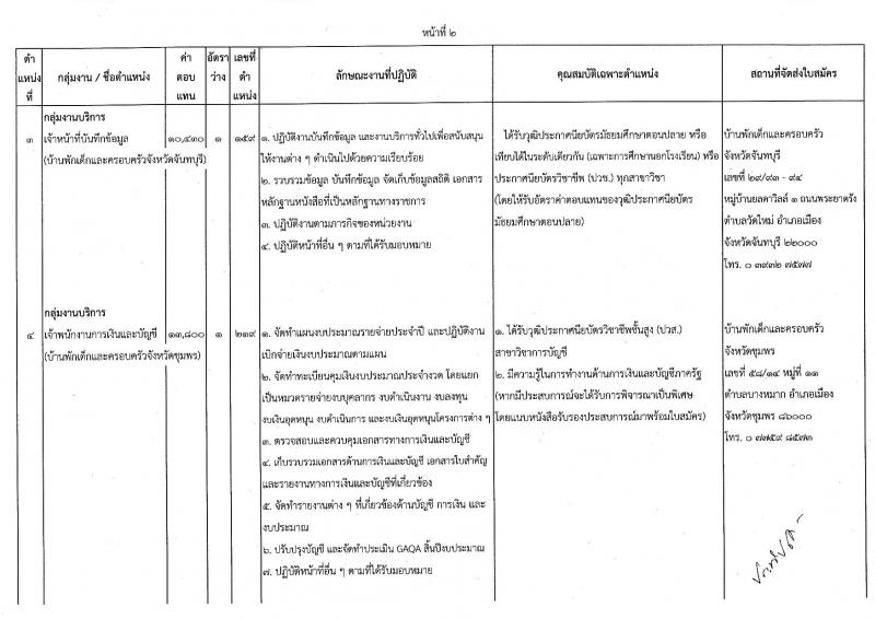 กรมกิจการเด็กและเยาวชน รับสมัครบุคคลเพื่อเลือกสรรเป็นพนักงานราชการทั่วไป ครั้งที่ 2/2566 (ส่วนภูมิภาค) จำนวน 33 ตำแหน่ง 34 อัตรา (วุฒิ ปวส. ป.ตรี) รับสมัครสอบตั้งแต่วันที่ 19-25 ก.ค. 2566