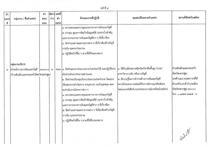 กรมกิจการเด็กและเยาวชน รับสมัครบุคคลเพื่อเลือกสรรเป็นพนักงานราชการทั่วไป ครั้งที่ 2/2566 (ส่วนภูมิภาค) จำนวน 33 ตำแหน่ง 34 อัตรา (วุฒิ ปวส. ป.ตรี) รับสมัครสอบตั้งแต่วันที่ 19-25 ก.ค. 2566