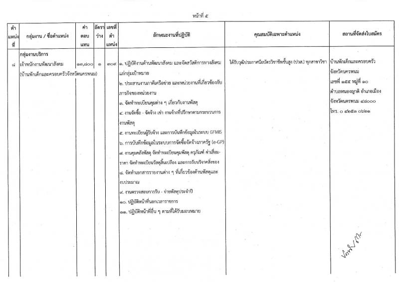 กรมกิจการเด็กและเยาวชน รับสมัครบุคคลเพื่อเลือกสรรเป็นพนักงานราชการทั่วไป ครั้งที่ 2/2566 (ส่วนภูมิภาค) จำนวน 33 ตำแหน่ง 34 อัตรา (วุฒิ ปวส. ป.ตรี) รับสมัครสอบตั้งแต่วันที่ 19-25 ก.ค. 2566