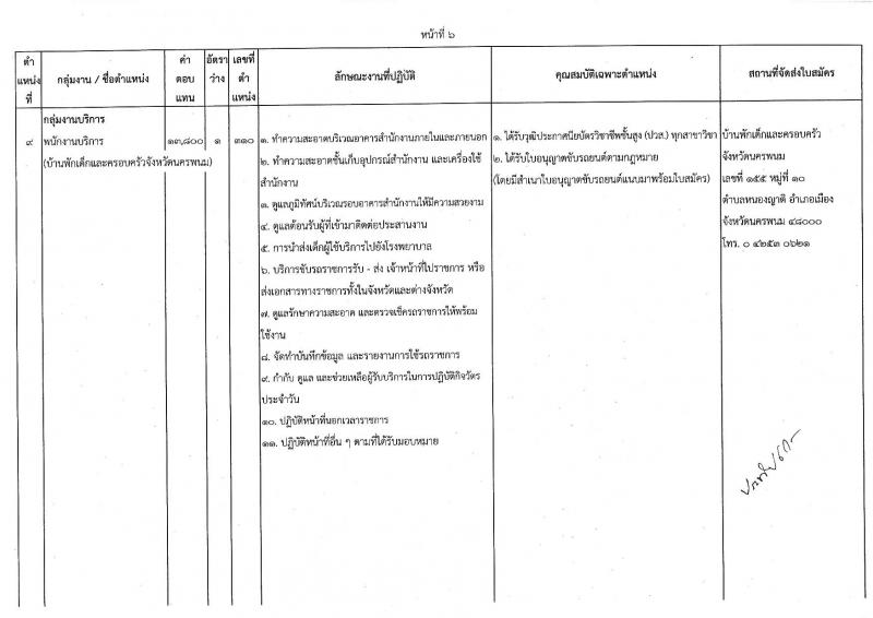 กรมกิจการเด็กและเยาวชน รับสมัครบุคคลเพื่อเลือกสรรเป็นพนักงานราชการทั่วไป ครั้งที่ 2/2566 (ส่วนภูมิภาค) จำนวน 33 ตำแหน่ง 34 อัตรา (วุฒิ ปวส. ป.ตรี) รับสมัครสอบตั้งแต่วันที่ 19-25 ก.ค. 2566